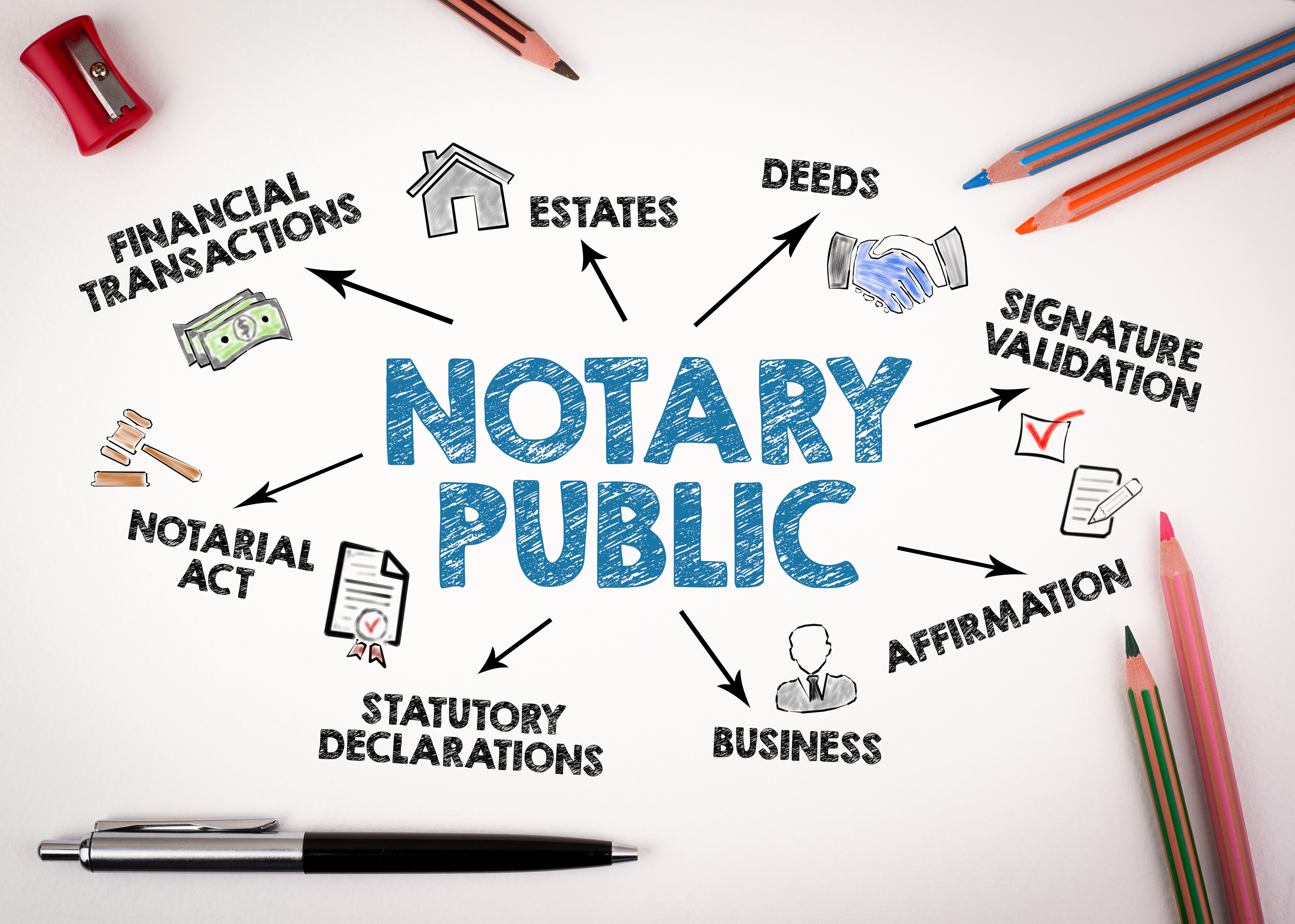notary in windsor